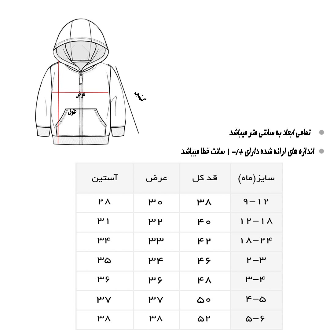 جدول سایز بندی