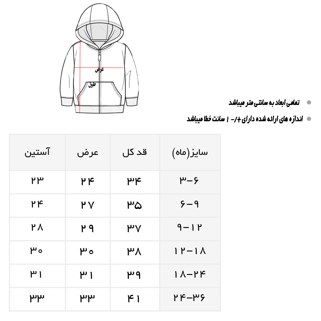 جدول سایز بندی