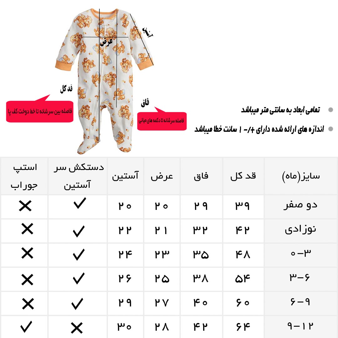 جدول سایز بندی