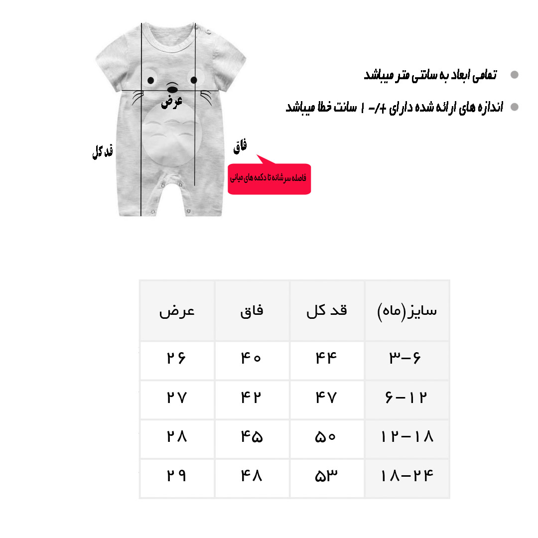 جدول سایز بندی
