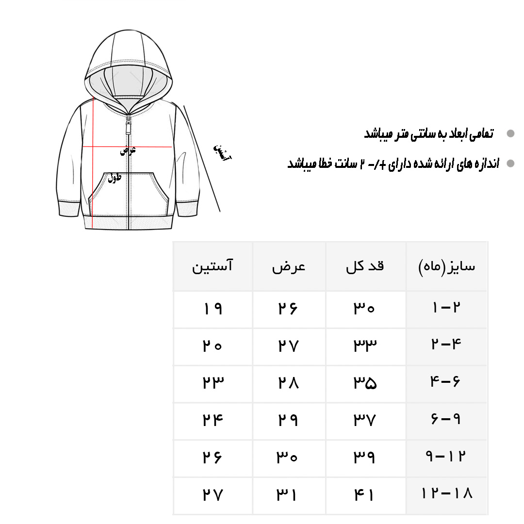 جدول سایز بندی