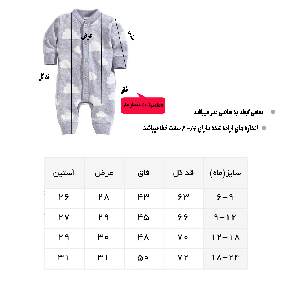 جدول سایز بندی