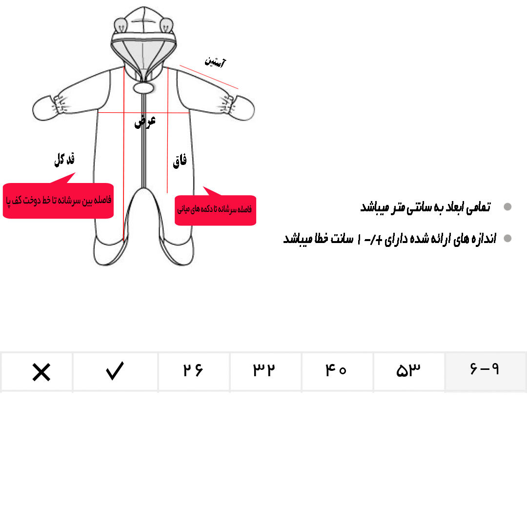 جدول سایز بندی
