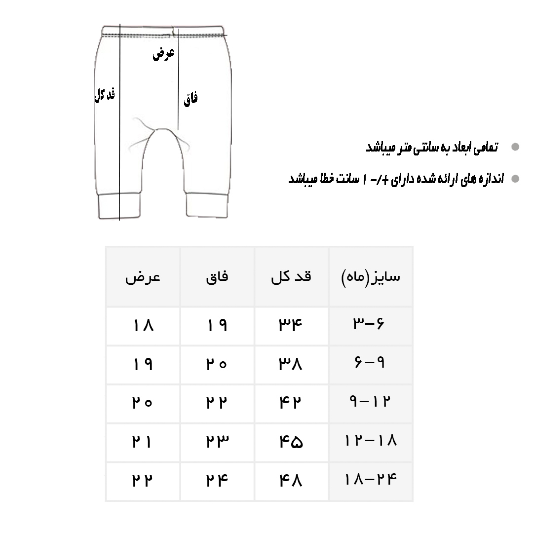 جدول سایز بندی