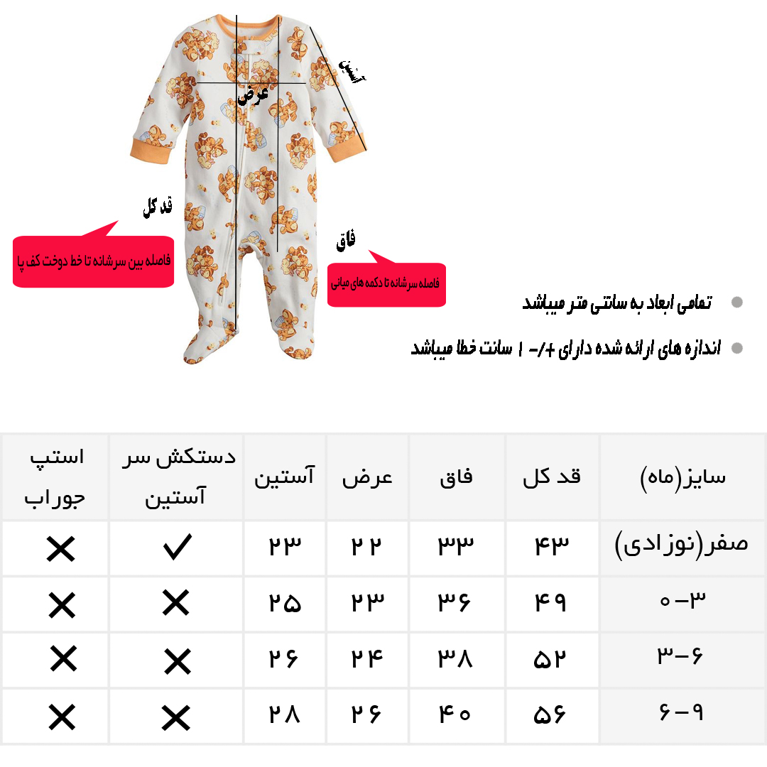جدول سایز بندی