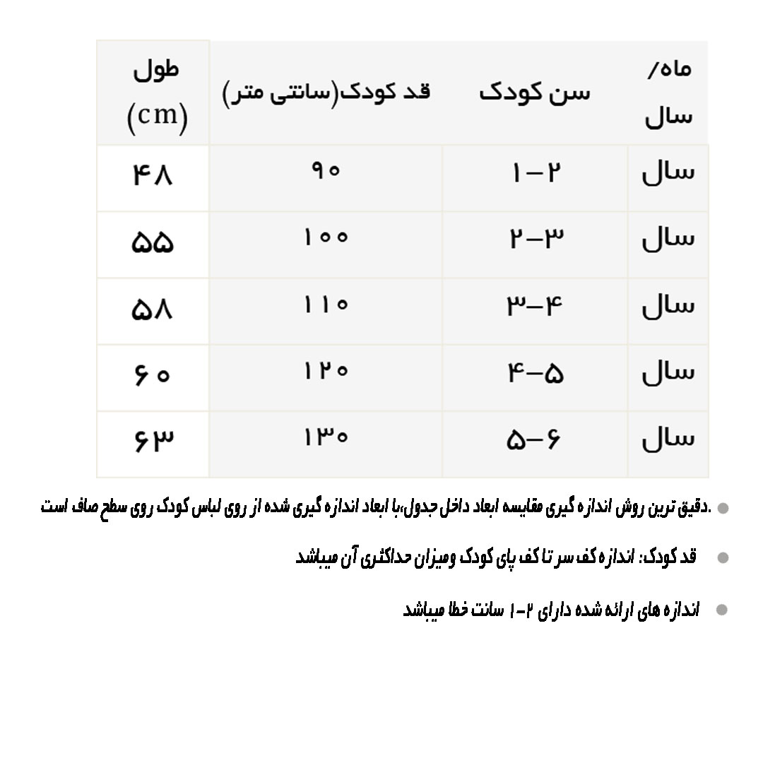 راهنمای شلوار بگ استایل جین آدم برفی