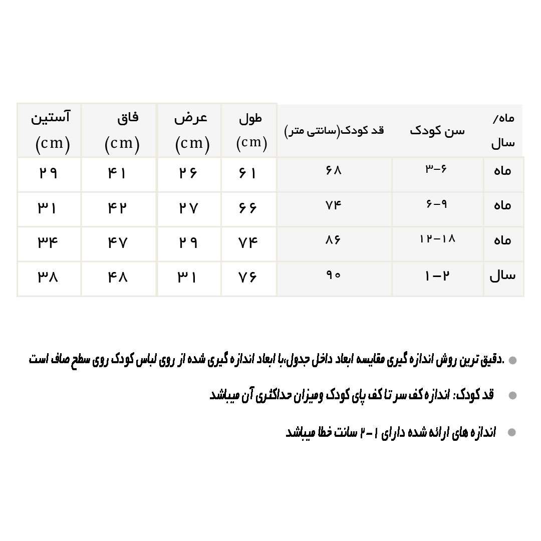 راهنمای سرهمی جورابدار نخی کرم طرح ببر آبی