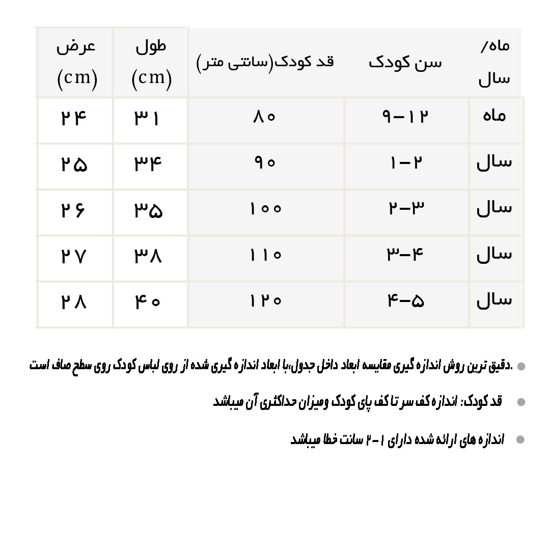 راهنمای دامن کتان طرح گل