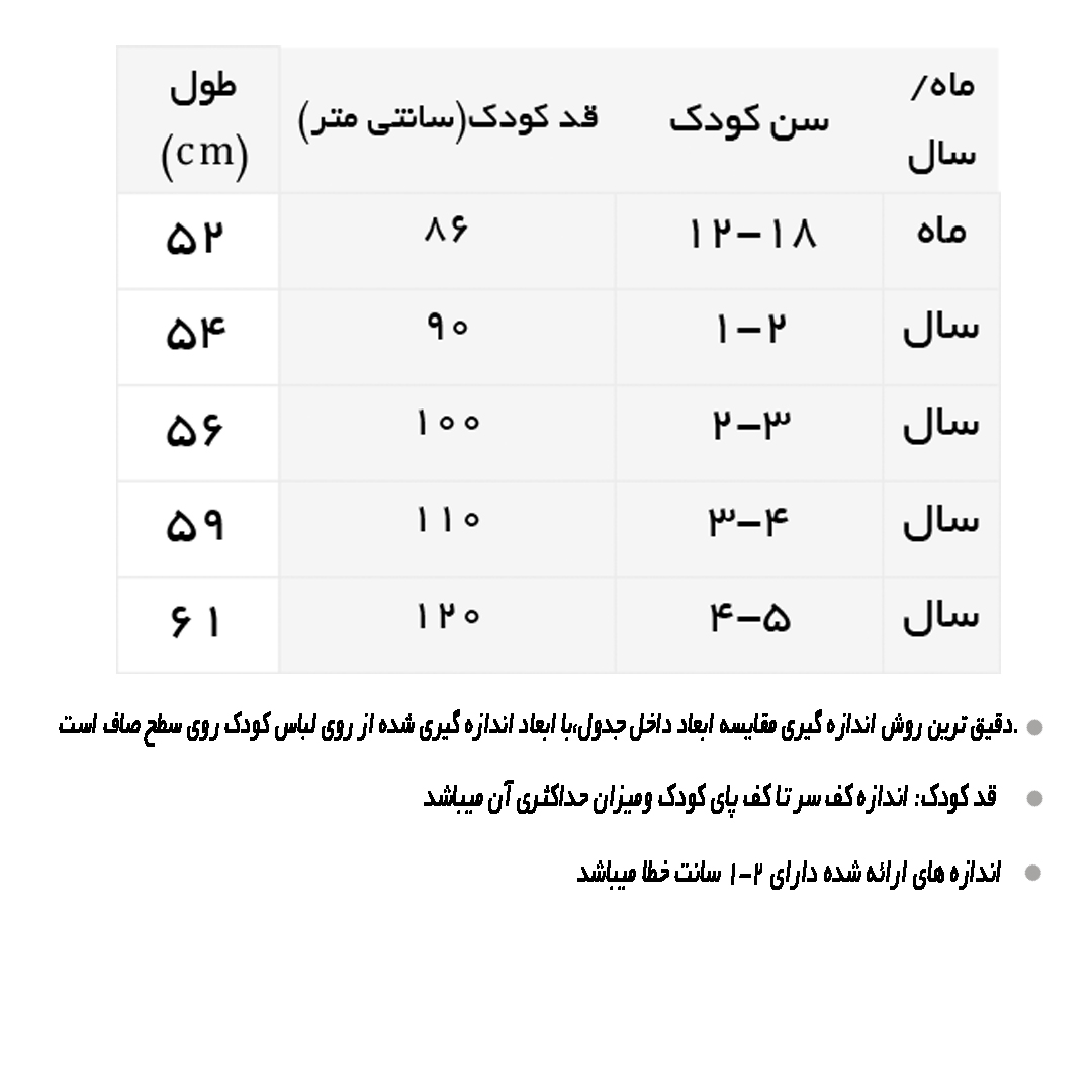 راهنمای شلوار مام استایل جین مشکی تمساح