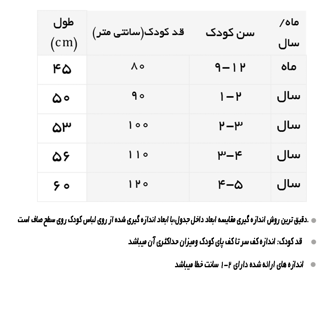 راهنمای شلوار مام استایل جین مشکی رد قلمو