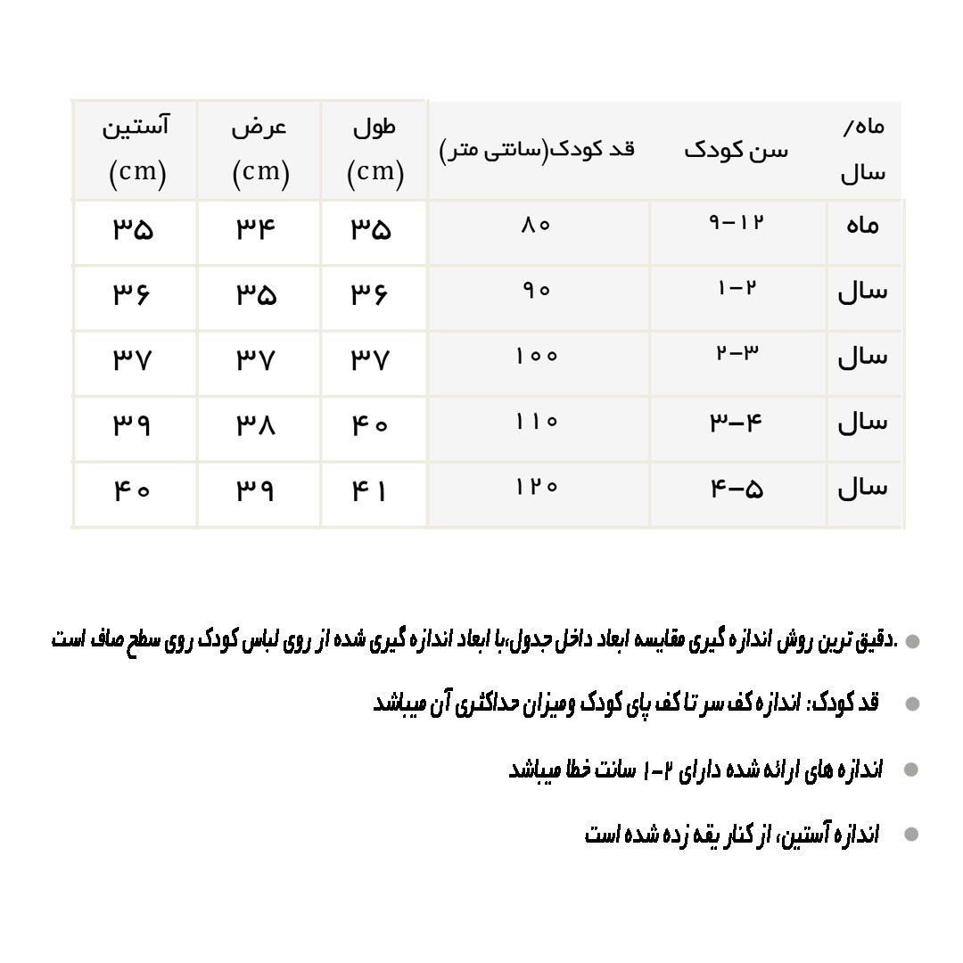 راهنمای پیراهن طرح اعداد