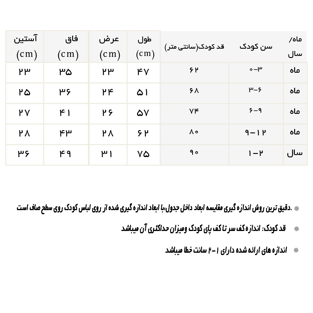 راهنمای سرهمی جورابدار نخی آبی پیشی