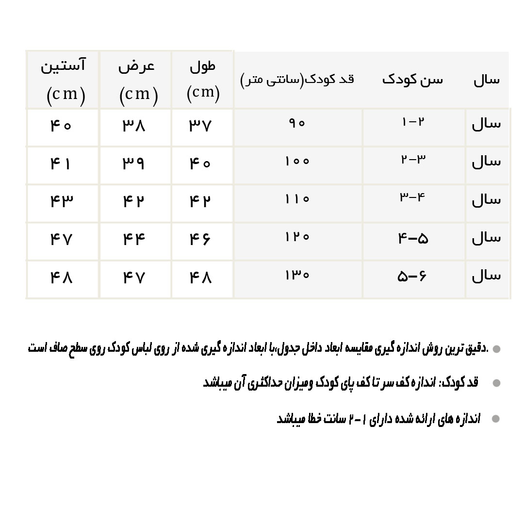 راهنمای دورس داخل کرک طرح نوشته