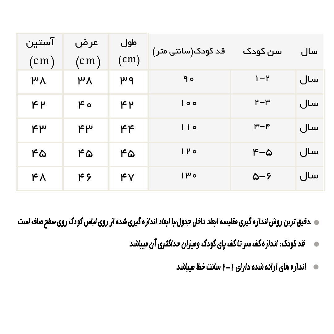 راهنمای دورس داخل کرک صورتی هاپو