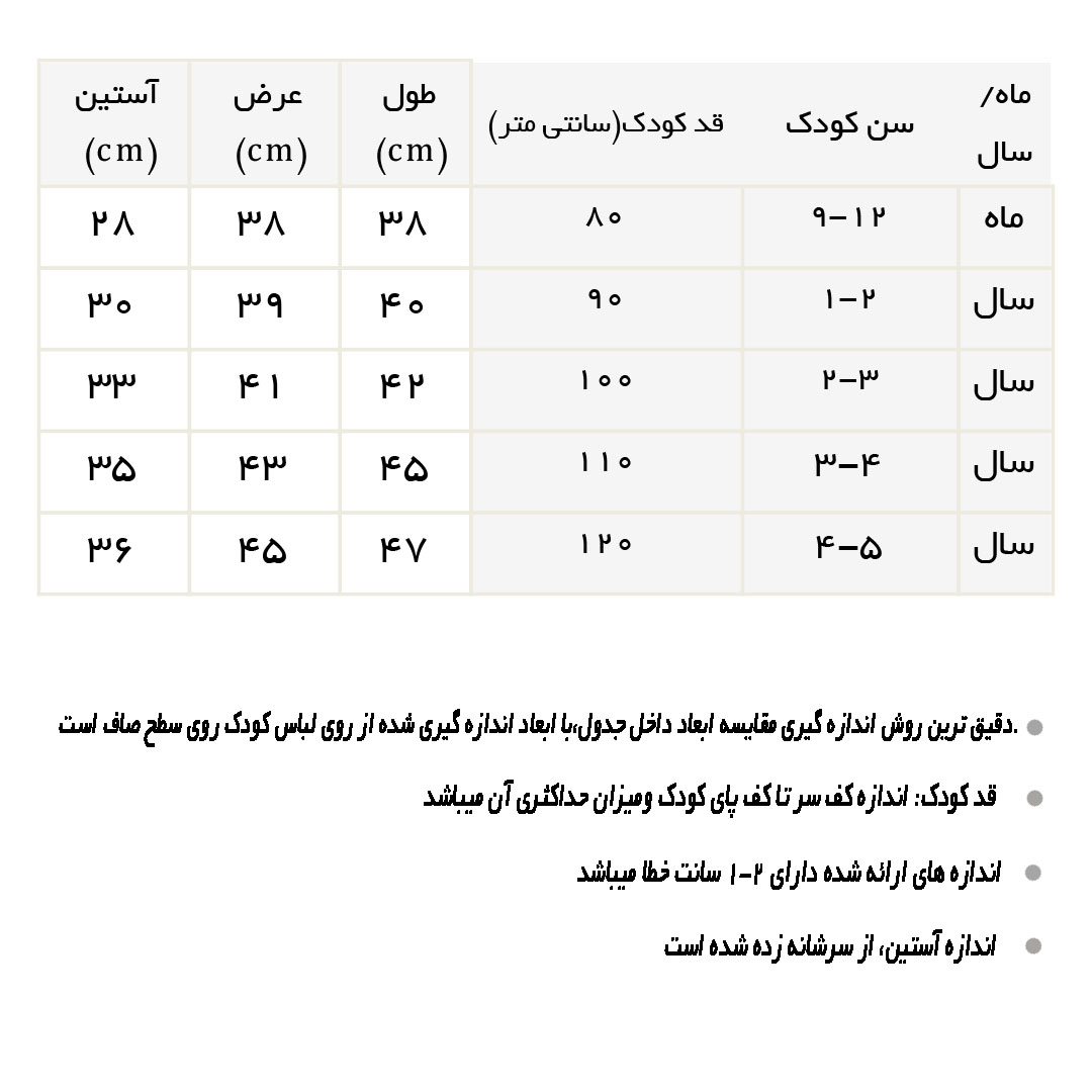 راهنمای سویشرت شمعی دانتل دار
