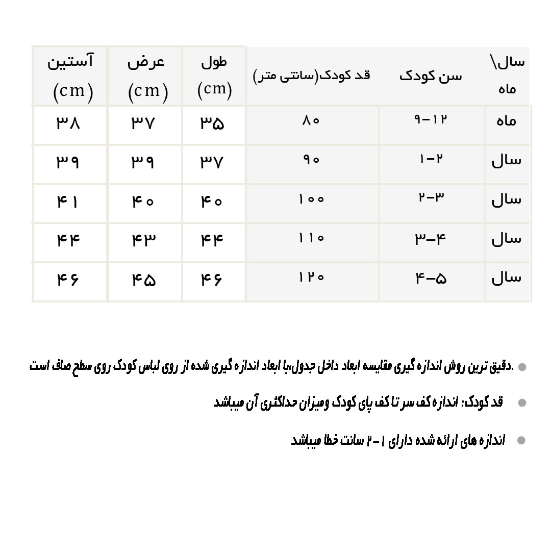 راهنمای دورس داخل کرک طوسی چریکی