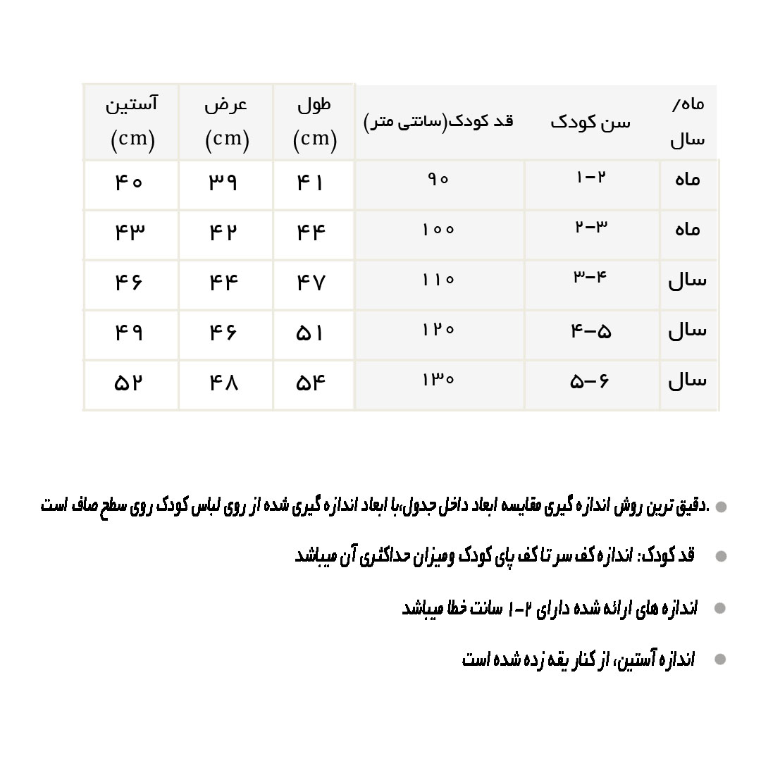 راهنمای دورس سبز گارفیلد