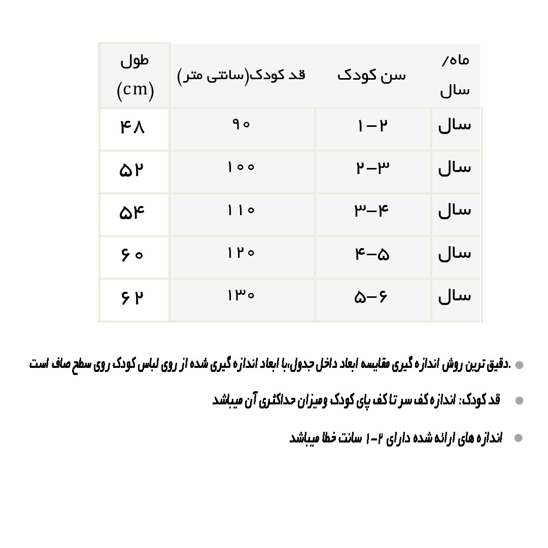 راهنمای شلوار مام استایل جین لبخند