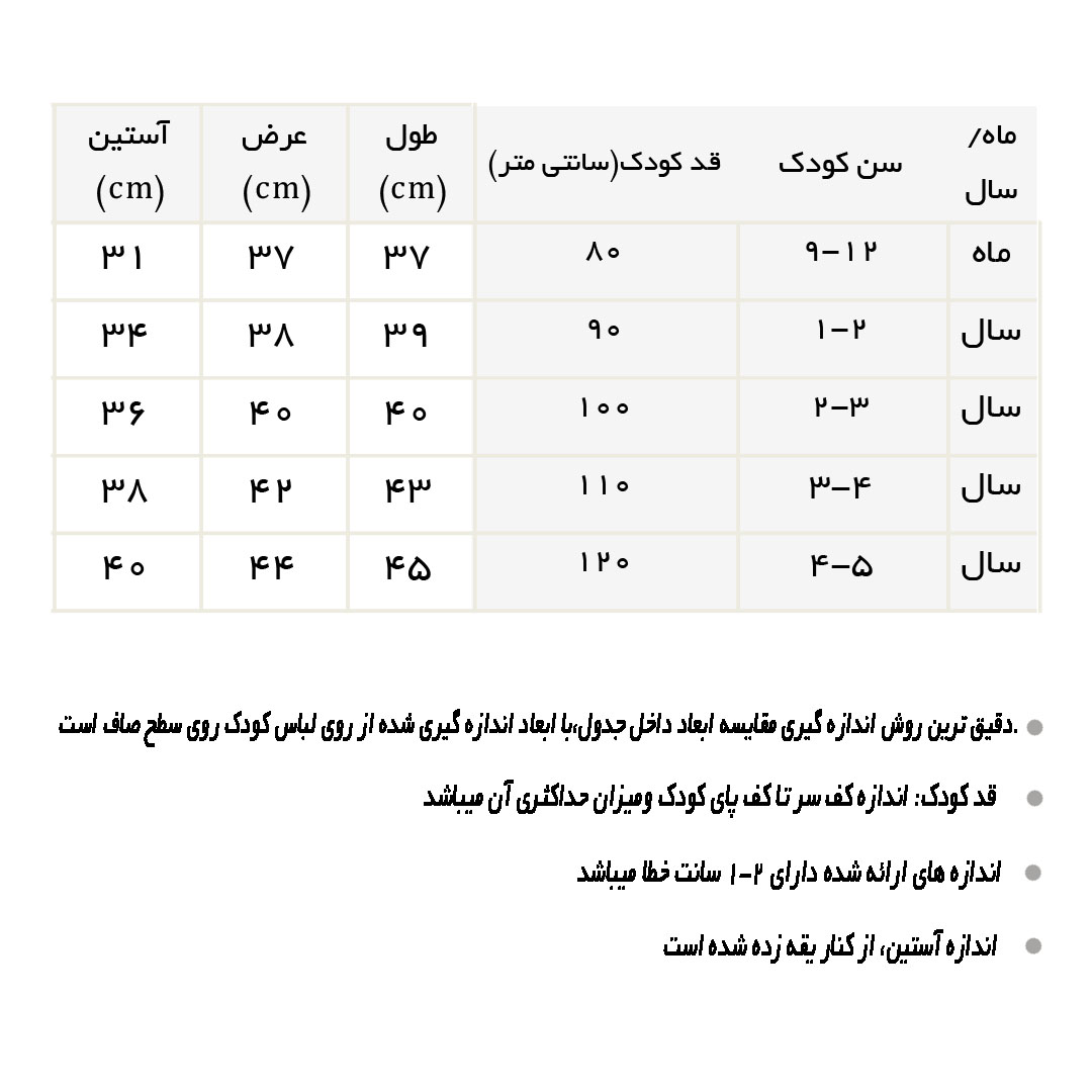 راهنمای بلوز طرح گلهای شلوغ