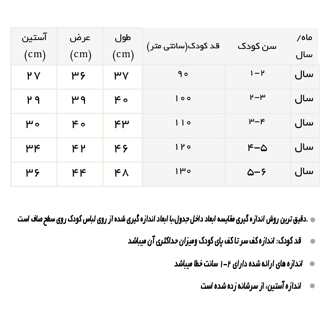 راهنمای دورس سبز خرگوش و آدمک