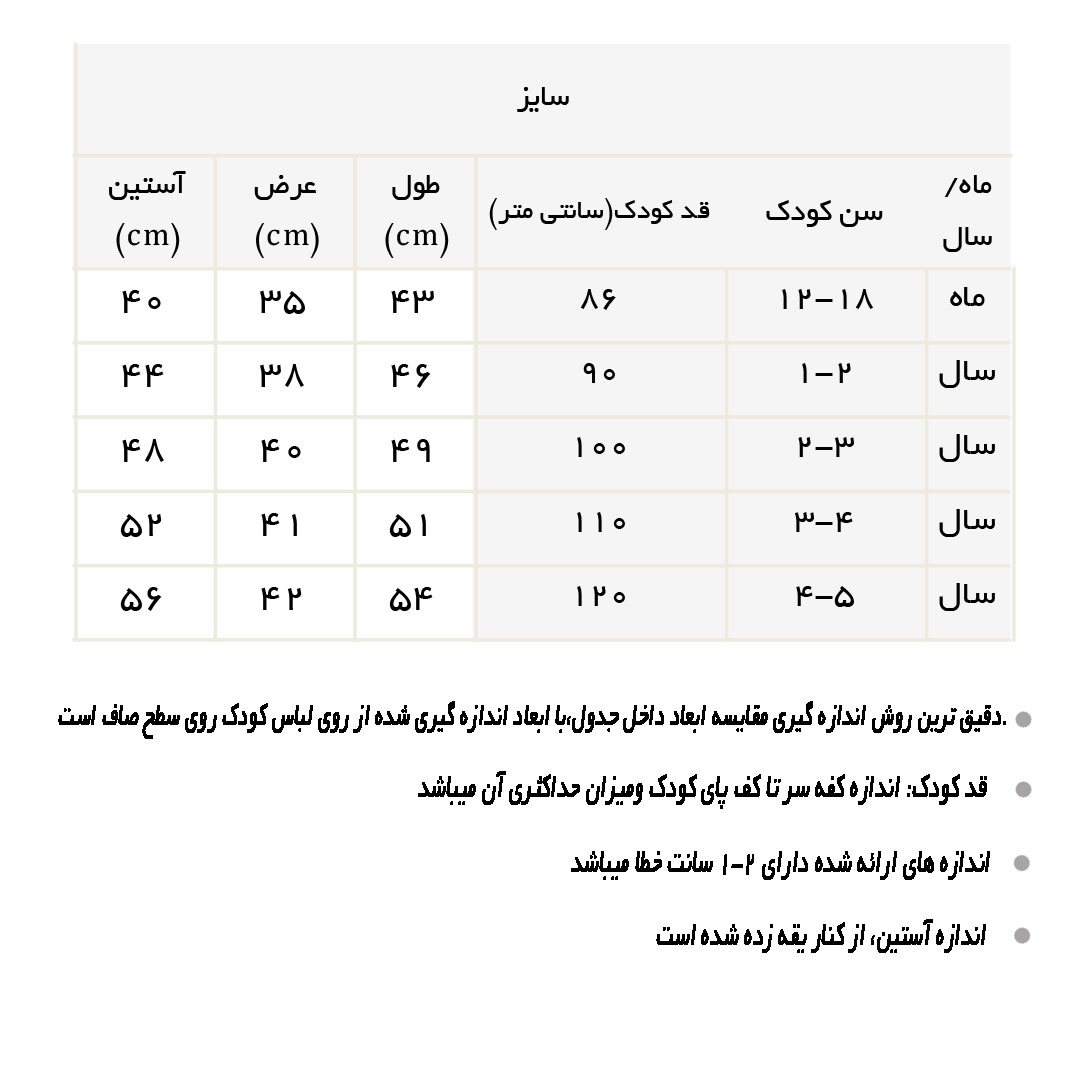 راهنمای پیراهن کتان طرح مردانه