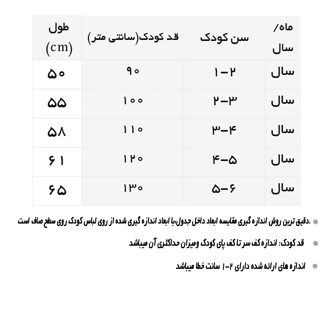 راهنمای شلوار مام فیت جین مشکی هاپو