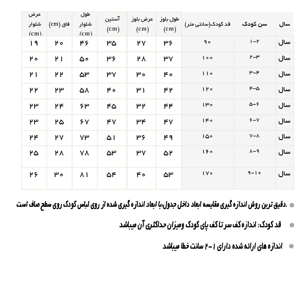 راهنمای ست لباس خواب نخی صورتی چهارخونه خرگوش