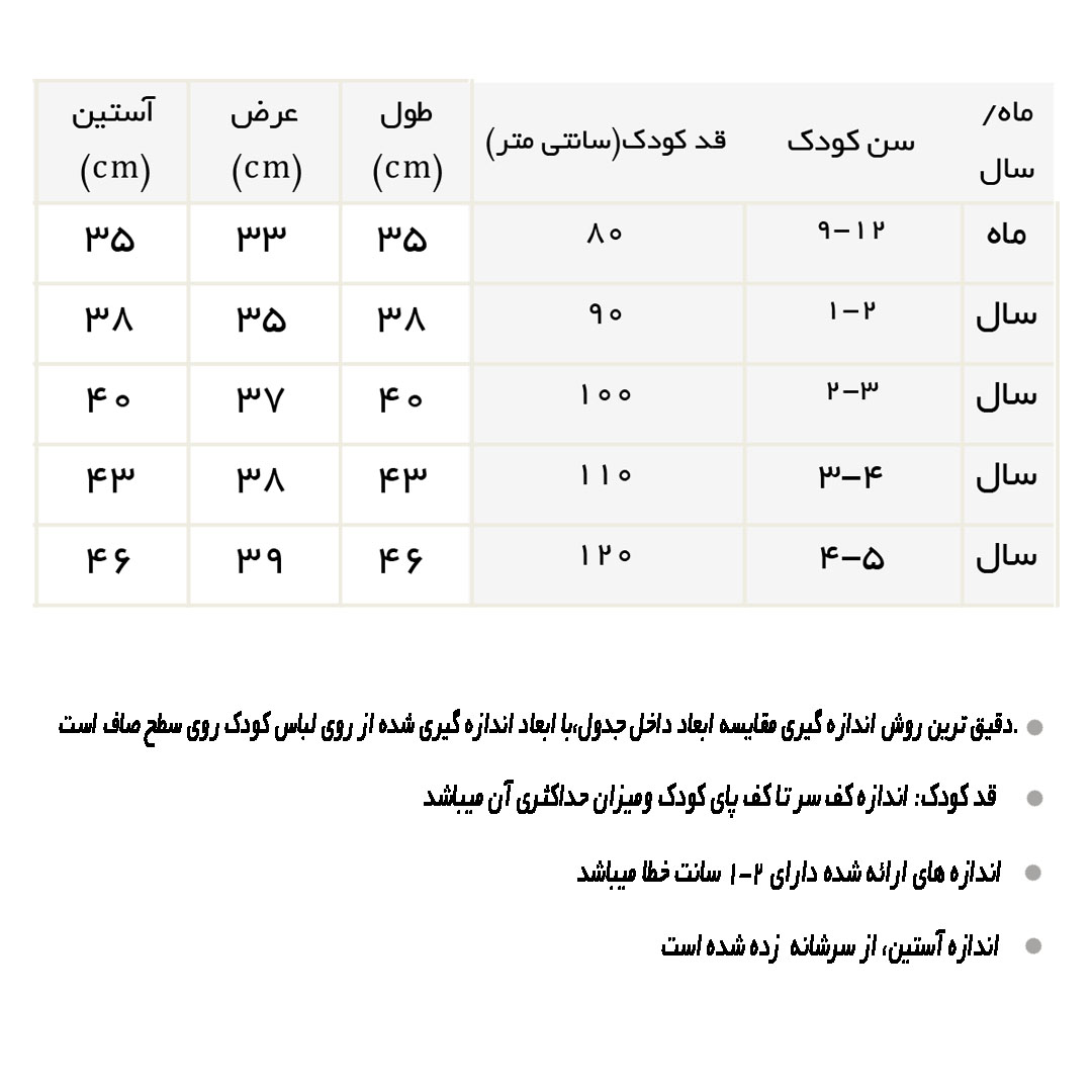 راهنمای دورس سفید طرح U