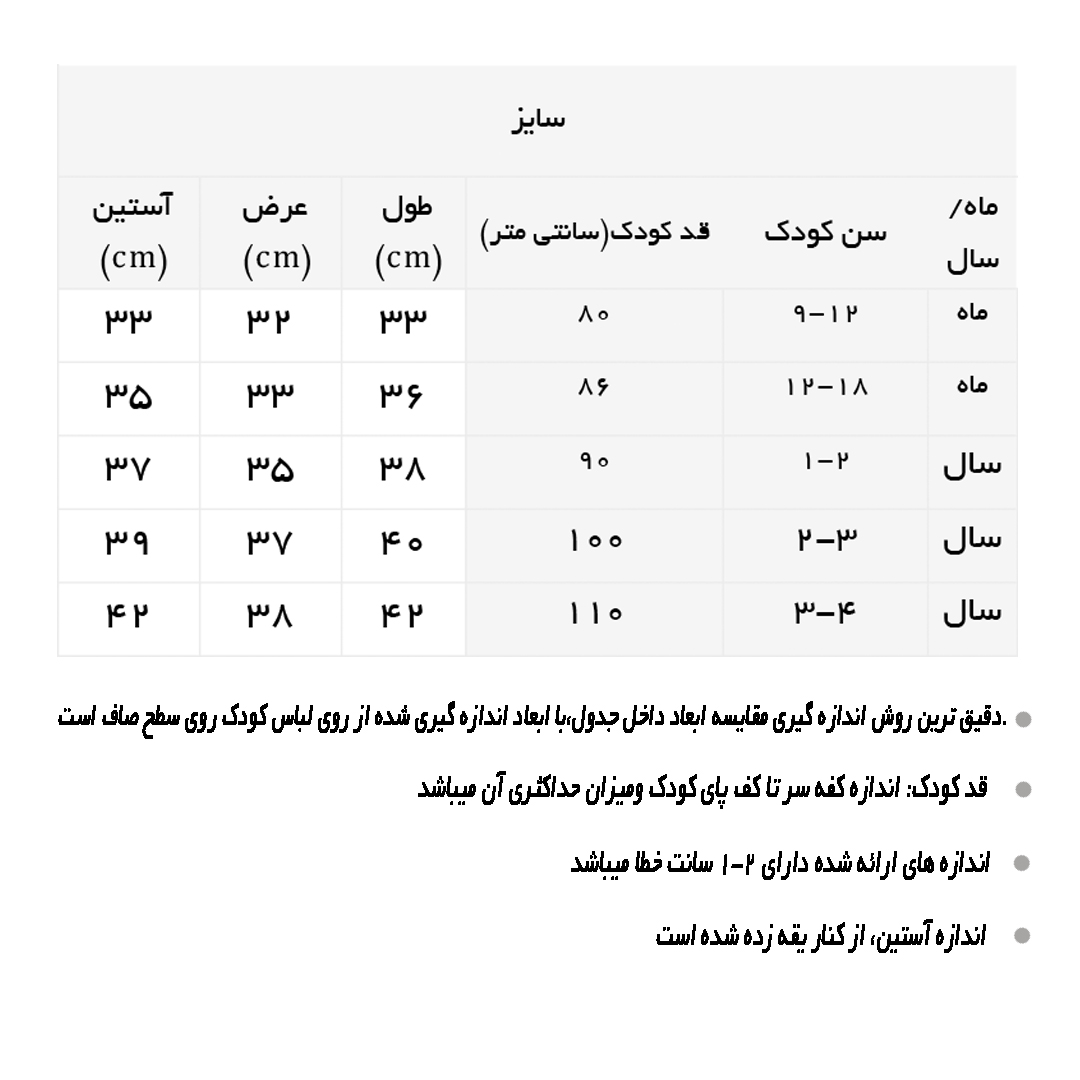 راهنمای دورس طرح تدی