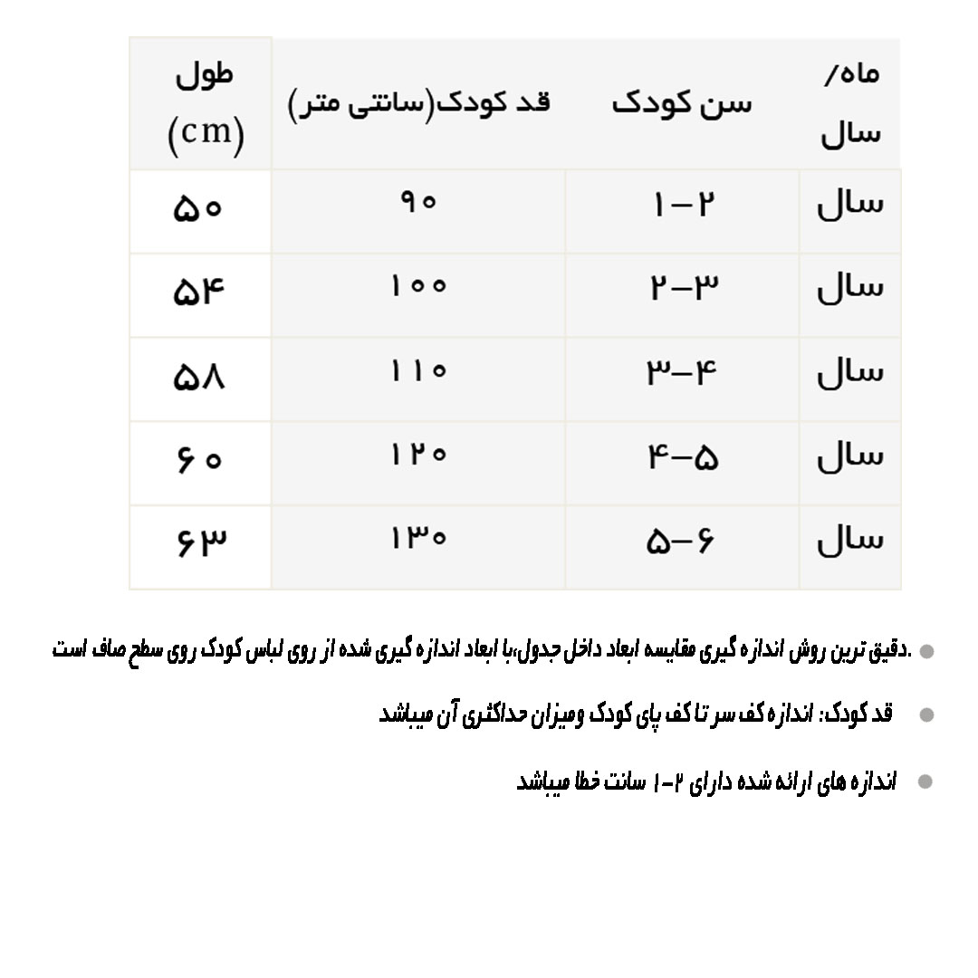 راهنمای شلوار جین راسته
