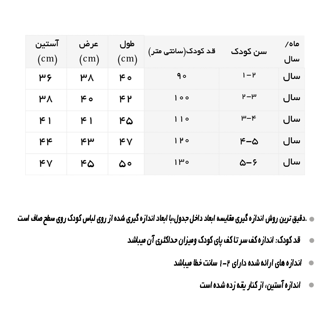 راهنمای هودی گربه صورتی