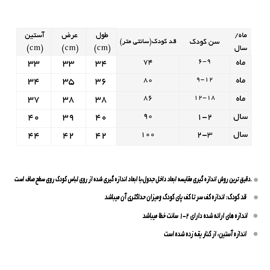 راهنمای دورس سرمه ای میکی موس