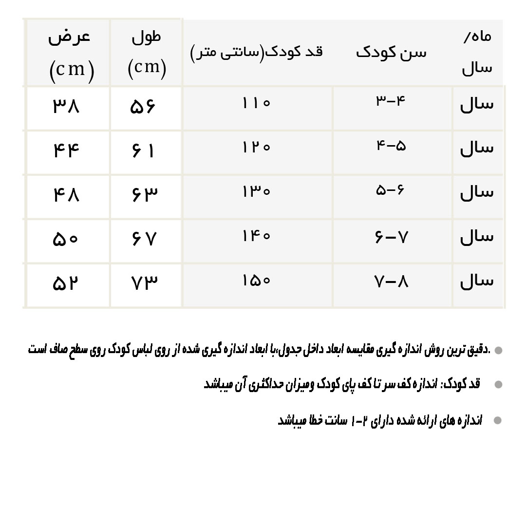 راهنمای پیراهن نخی آستین کوتاه دخترانه 