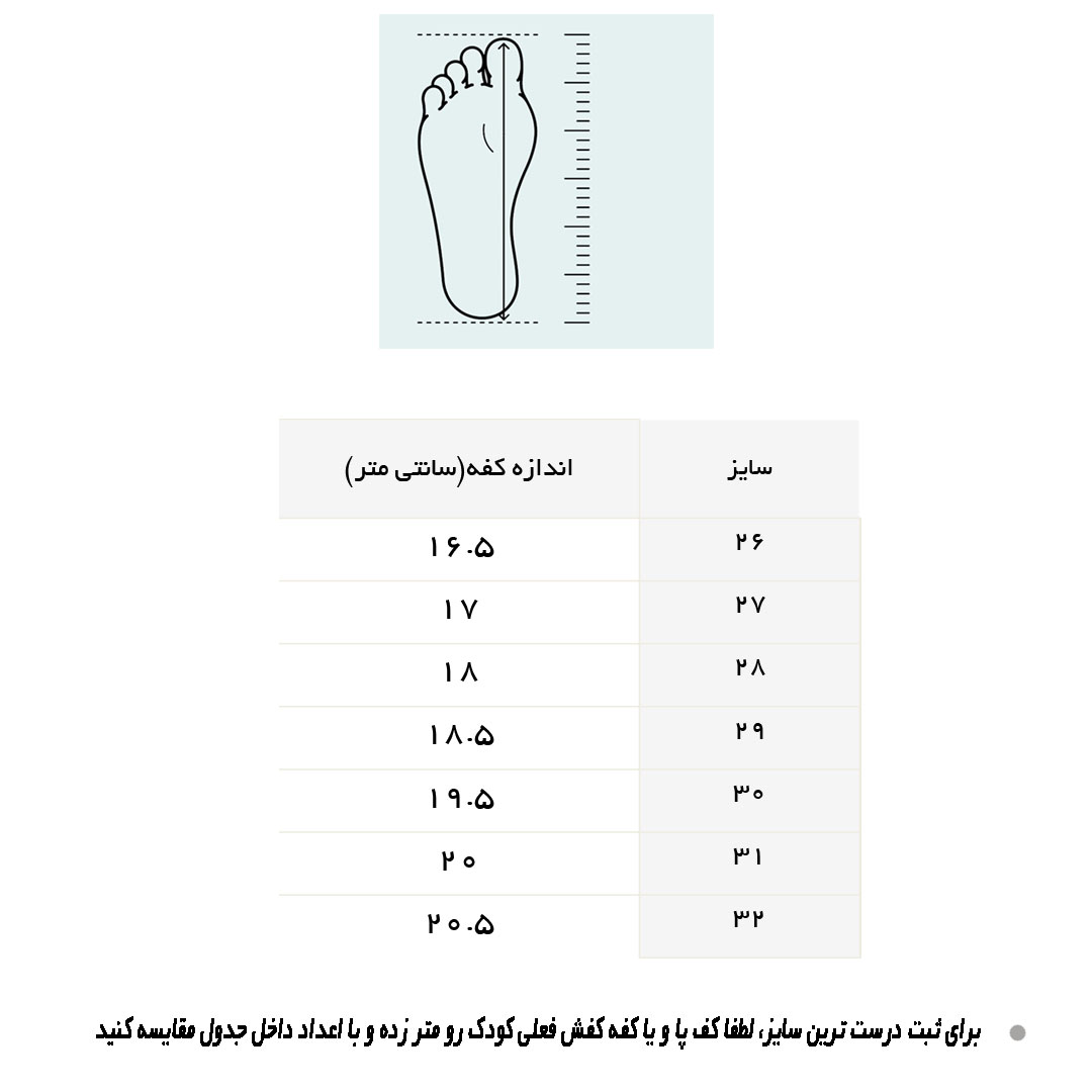 راهنمای کتانی جردن