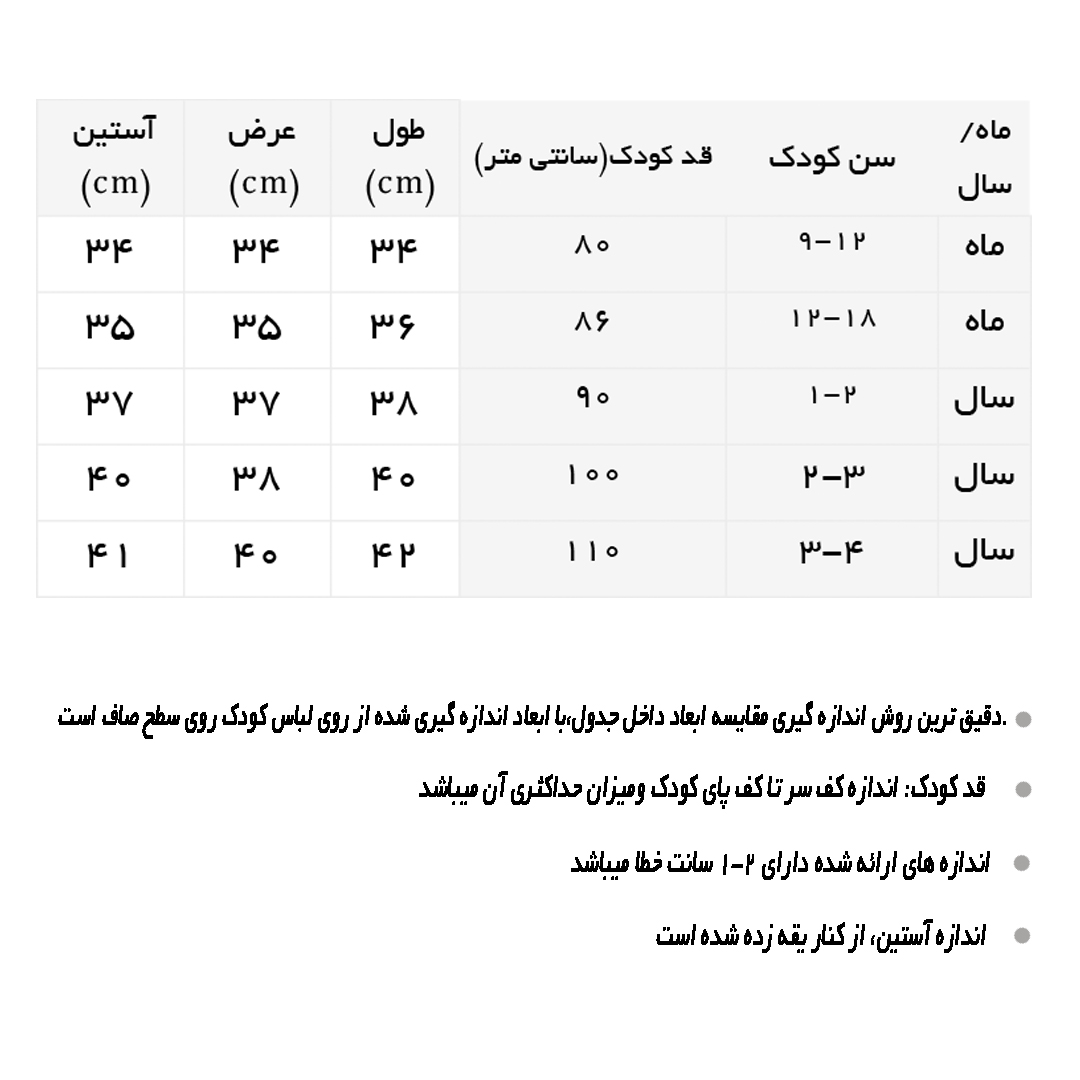 راهنمای دورس صورتی دخترک و قلب