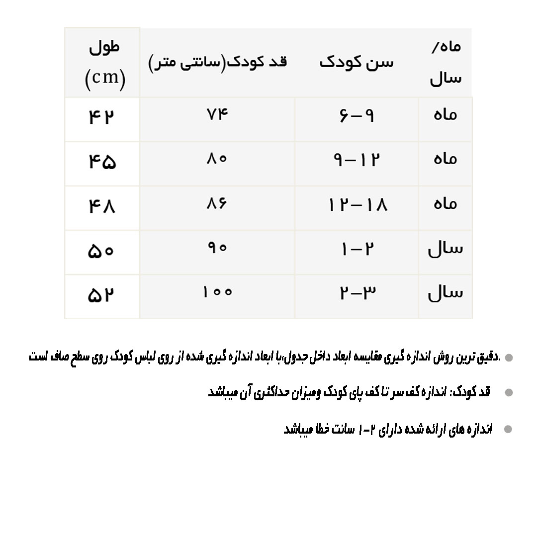 راهنمای شلوار مام فیت جین جیب دالبوری