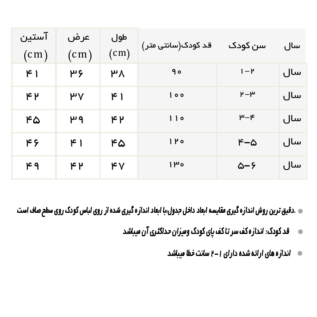 راهنمای دورس داخل کرک طرح فیل
