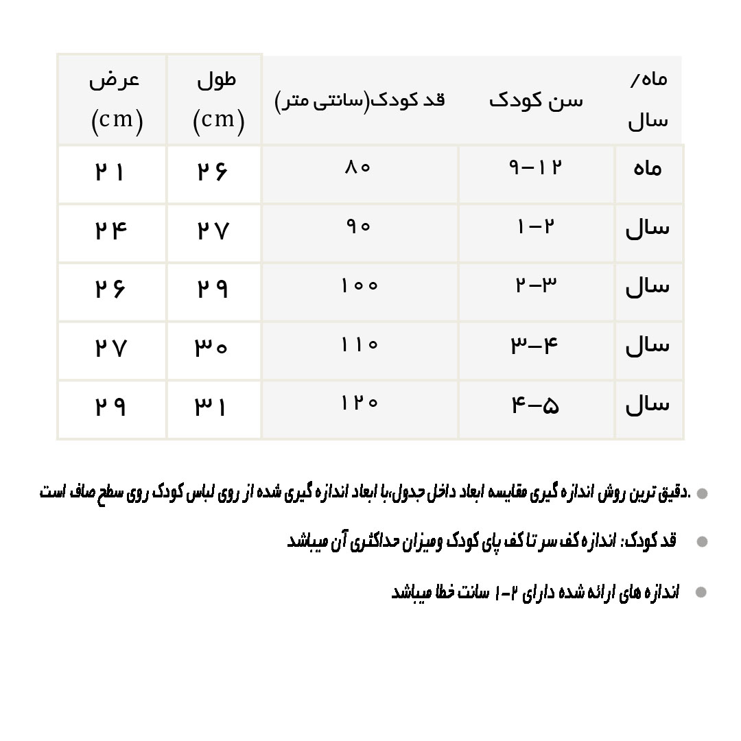 راهنمای دامن مشکی دانتل دار