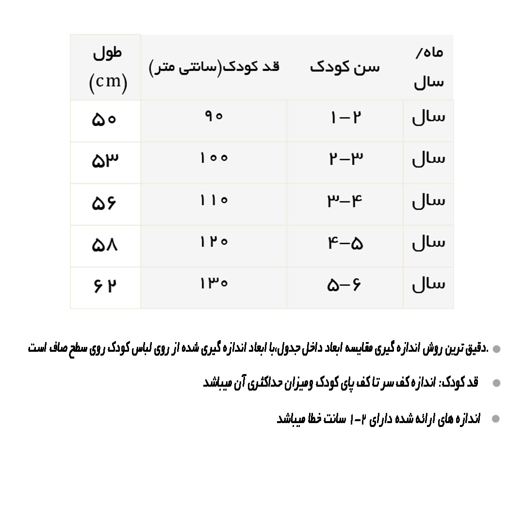 راهنمای شلوار مام استایل جین آبی طرح نقاشی