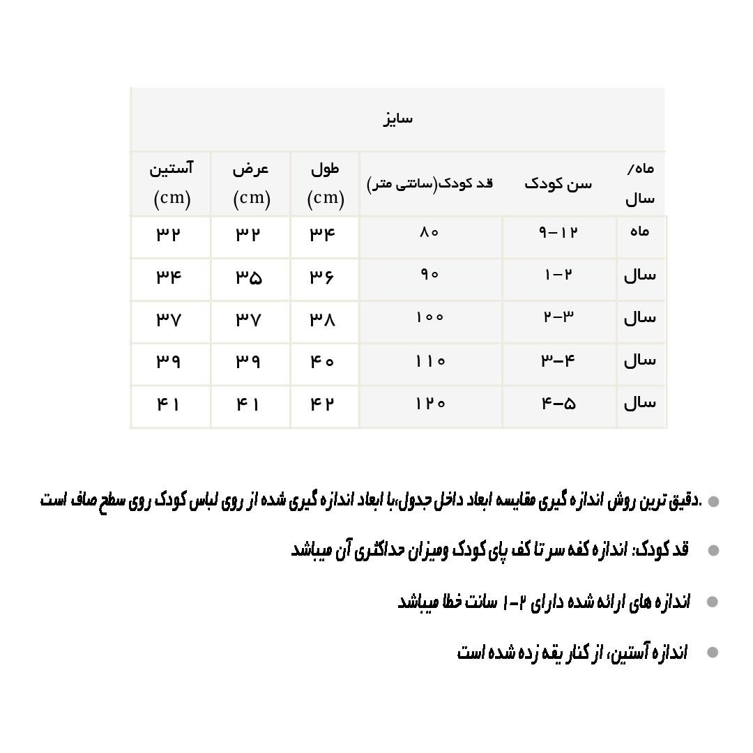 راهنمای دورس شیری چین دار