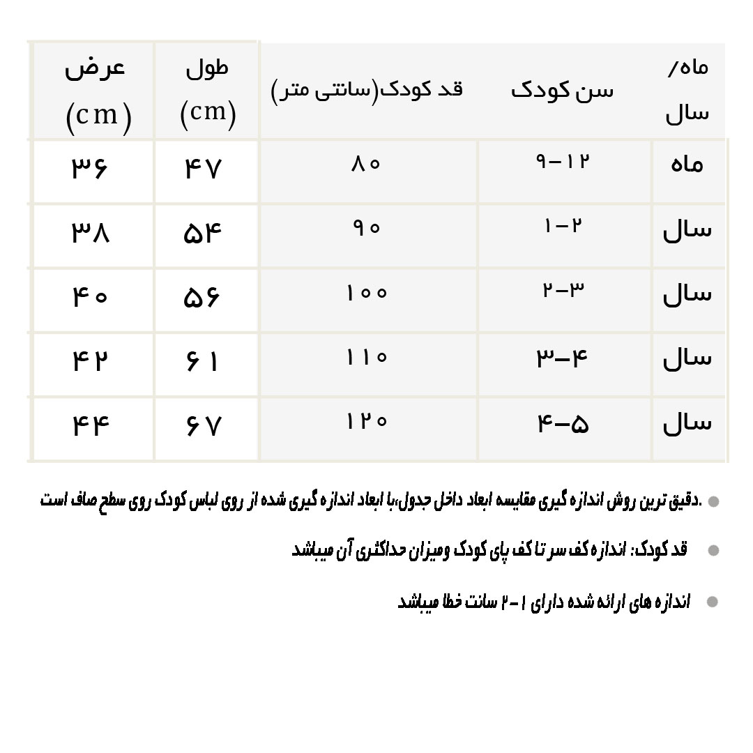 راهنمای سارافن سبز Salian