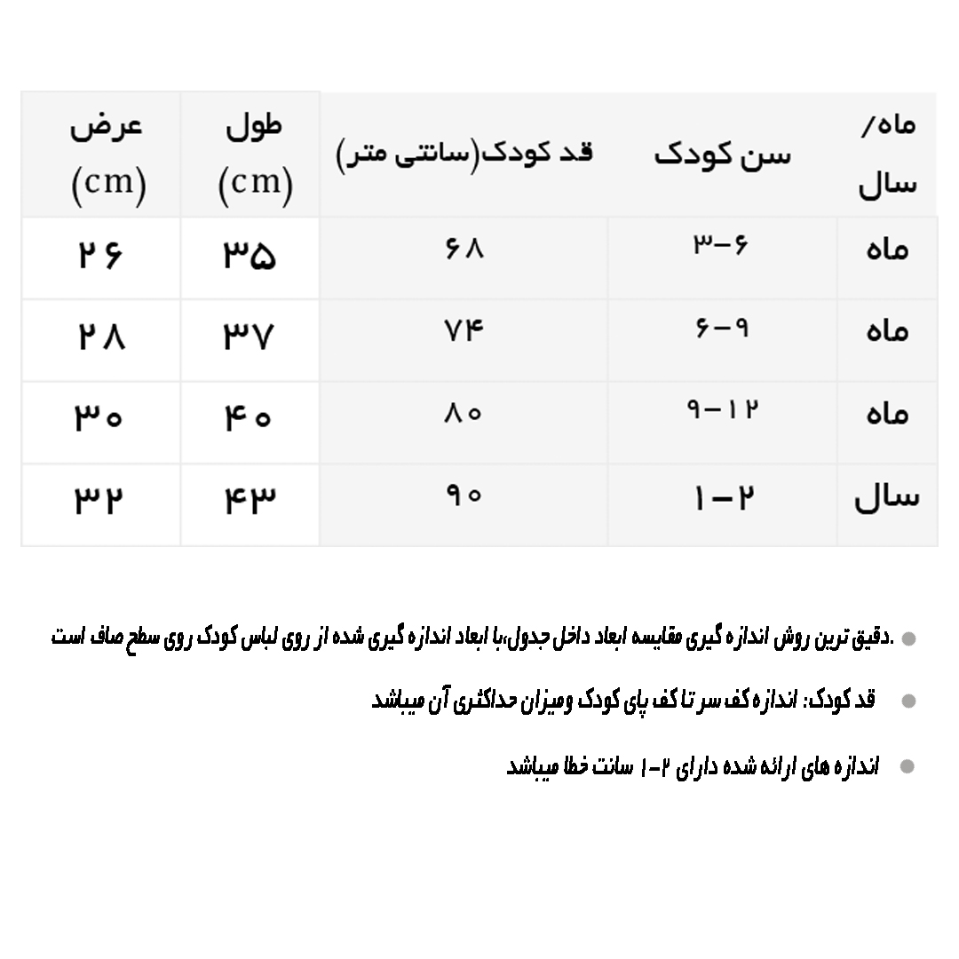 راهنمای بادی (زیردکمه) مجلسی گلبهی پاپیون