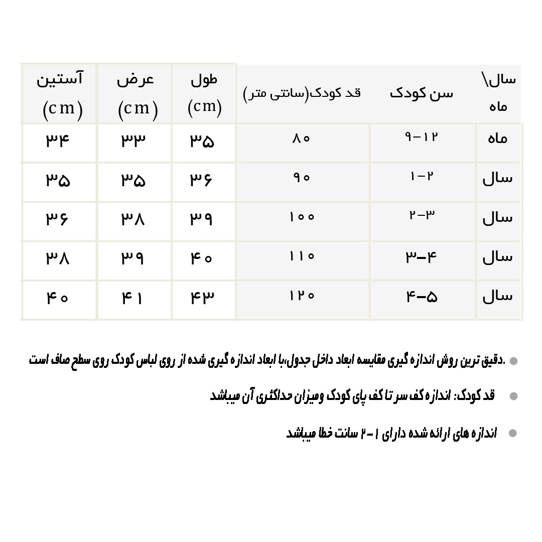 راهنمای دورس داخل کرک راه راه صورتی توت فرنگی