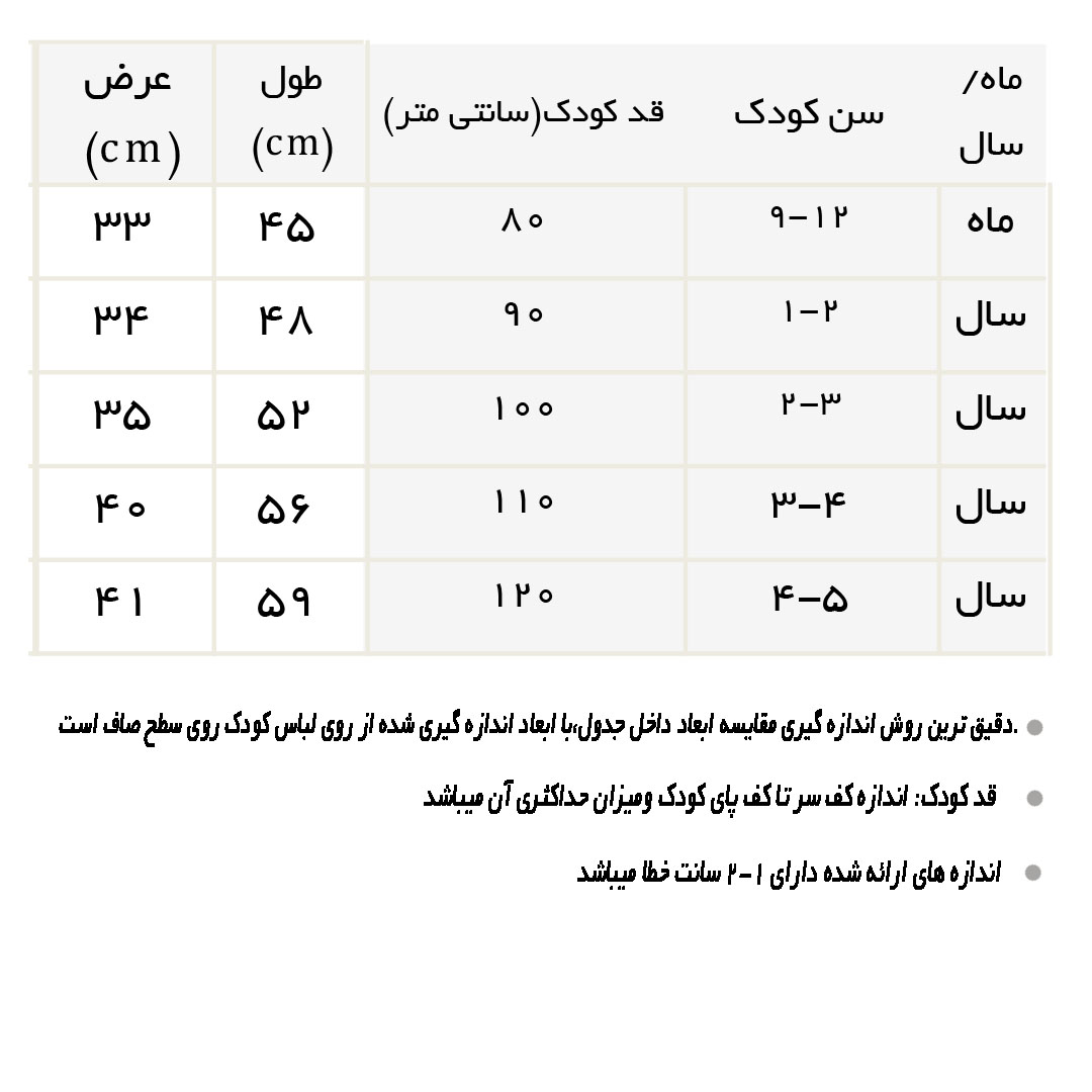 راهنمای سارافن نخی خامه دوزی