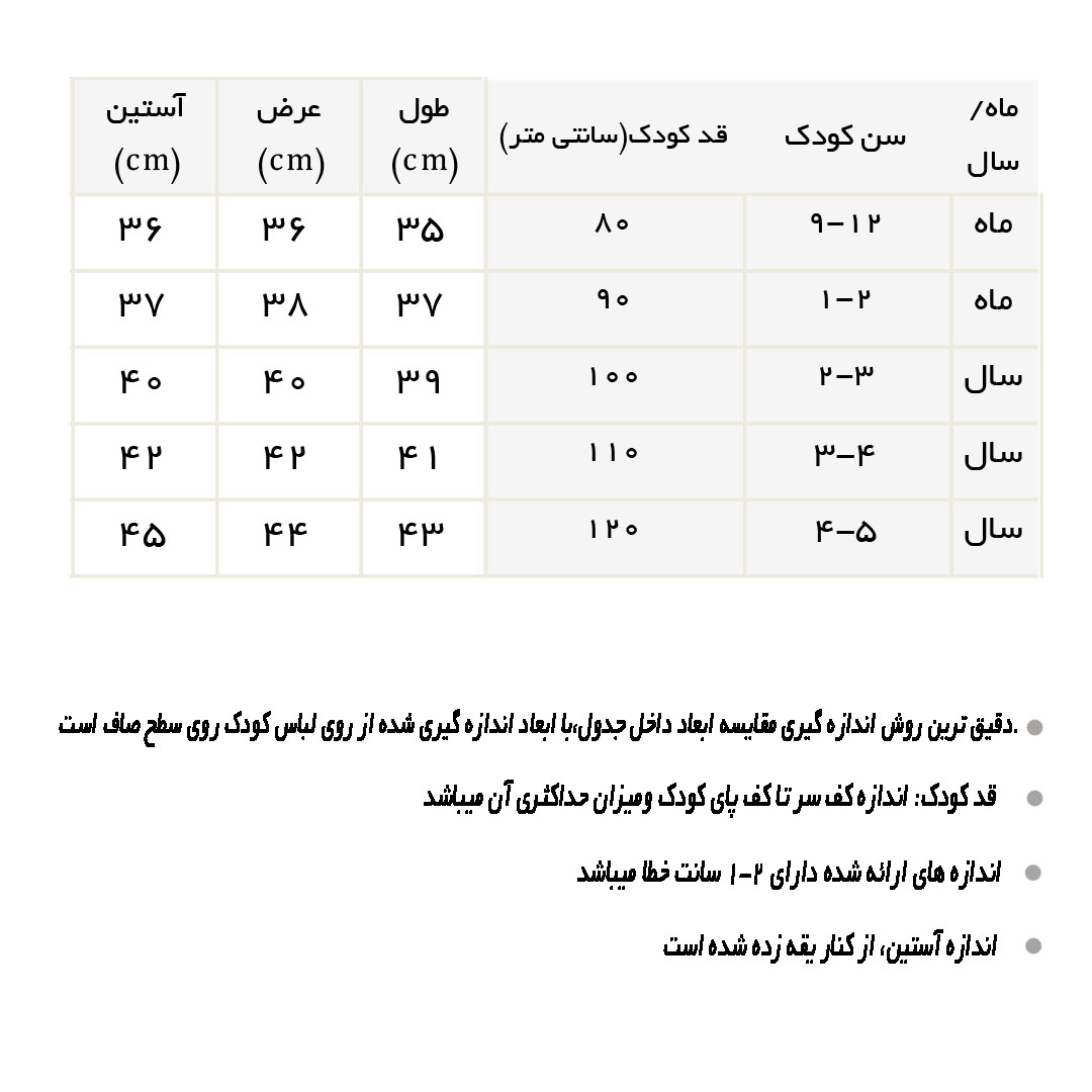 راهنمای دورس صورتی کیتی و گل