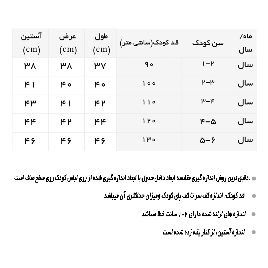 راهنمای هودی کرم طرح خرس