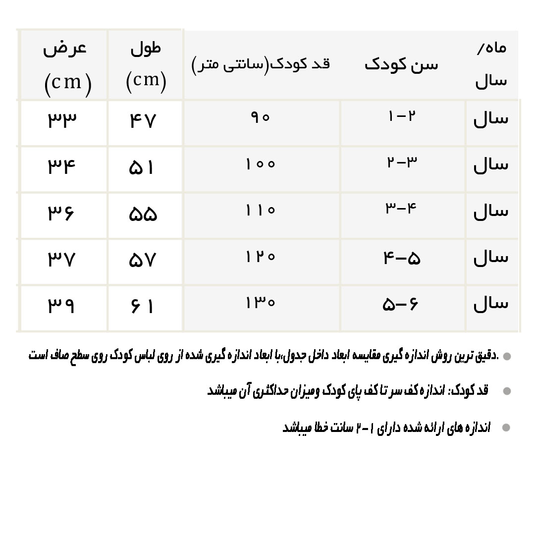 راهنمای سارافن بندی سبز