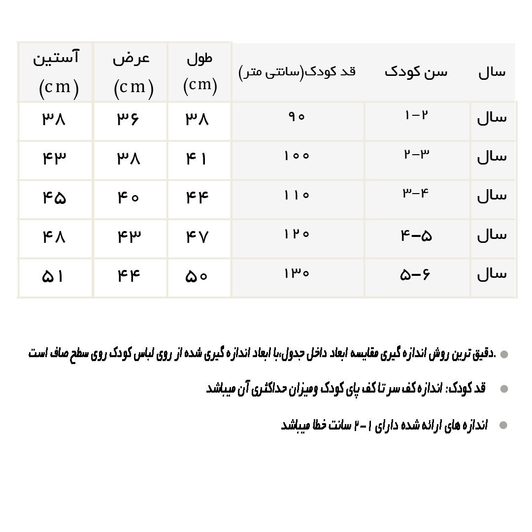 راهنمای دورس داخل کرک شیری آبی طرح تدی