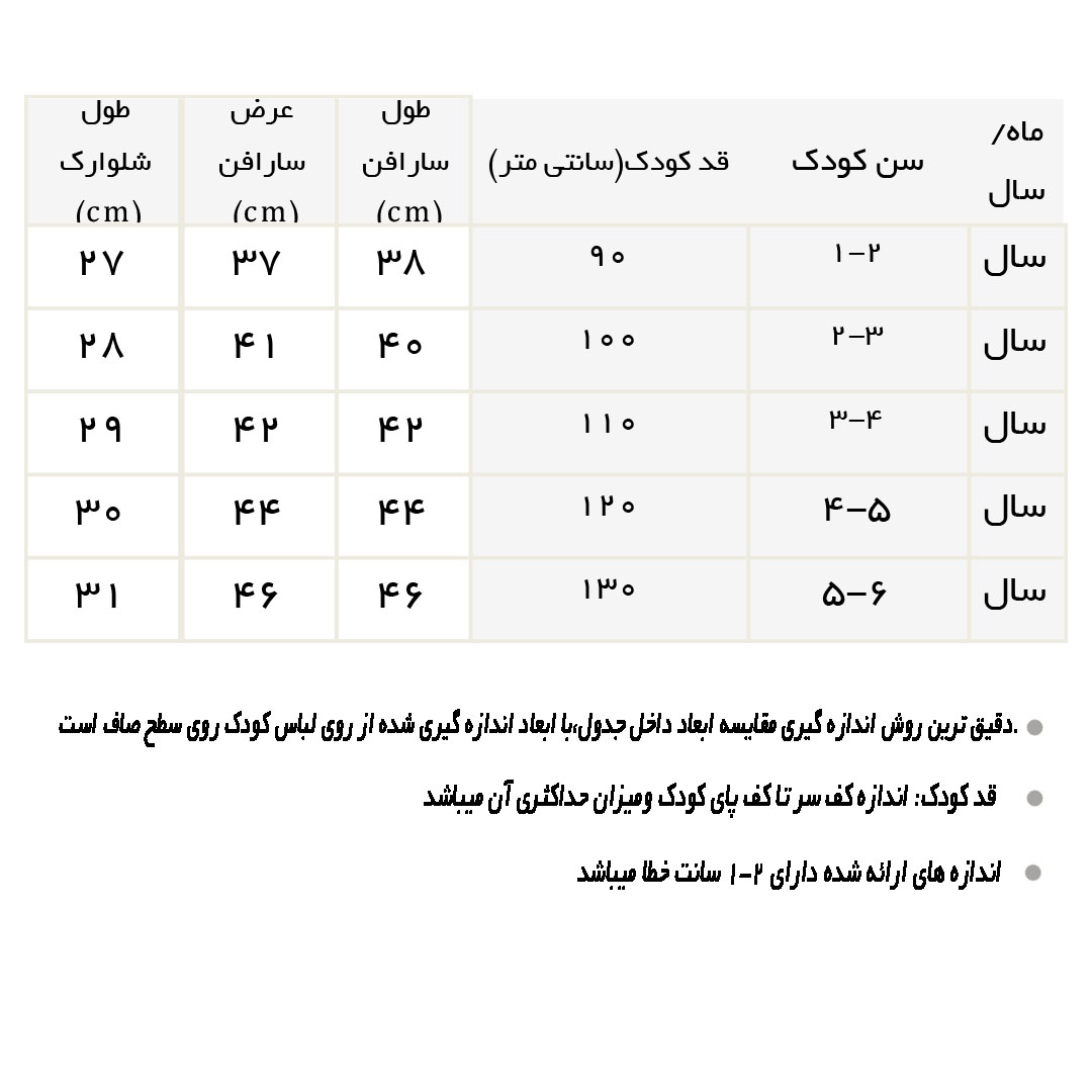 راهنمای ست شومیز آستین کوتاه و شلوارک سفید جین