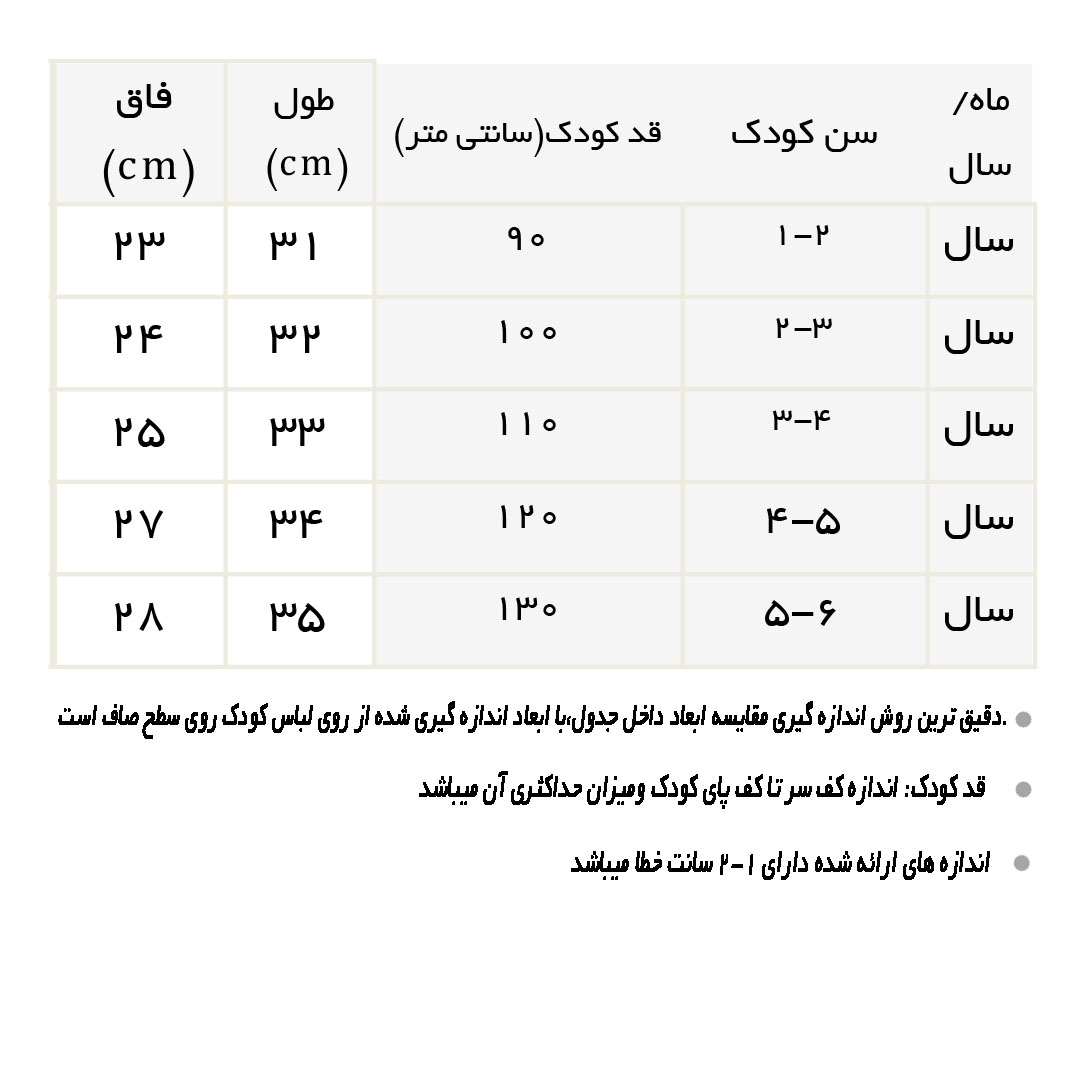 راهنمای شلوارک کتان سنگ شور